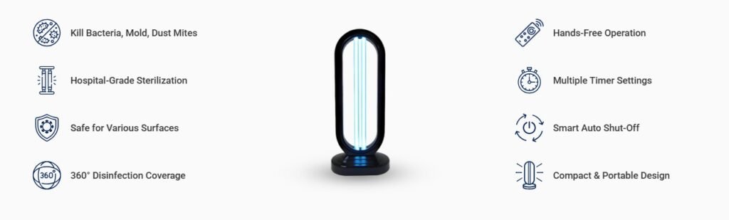 Clairlite UV Sanitizer